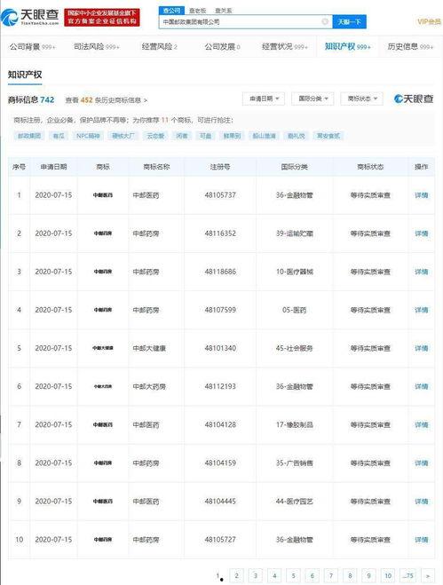 石药集团爆料最新消息,重大研发突破，创新药物引领行业新篇章
