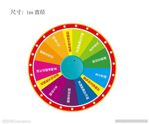 ss26大转盘最新爆料,揭秘精彩内容与幕后故事